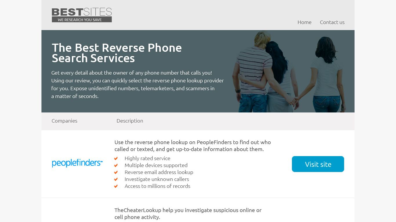 Phone Number Lookup Using Email Address 🆗 Aug 2022